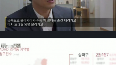 adhd약 수능