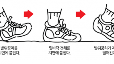 바르게 걷는 방법