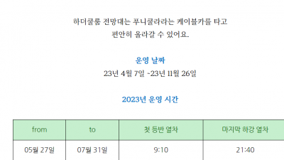 하더쿨름은 여행명소로 어떤 장점이 있는가? 인터라켄   What are the advantages of Harderkulm as a travel destination? Interlaken