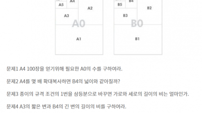 상산고등학교 독서인성2차 면접 대비 기출문제 등등 잡다한 정보 수집