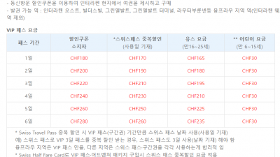 융프라우 요흐 가는 법