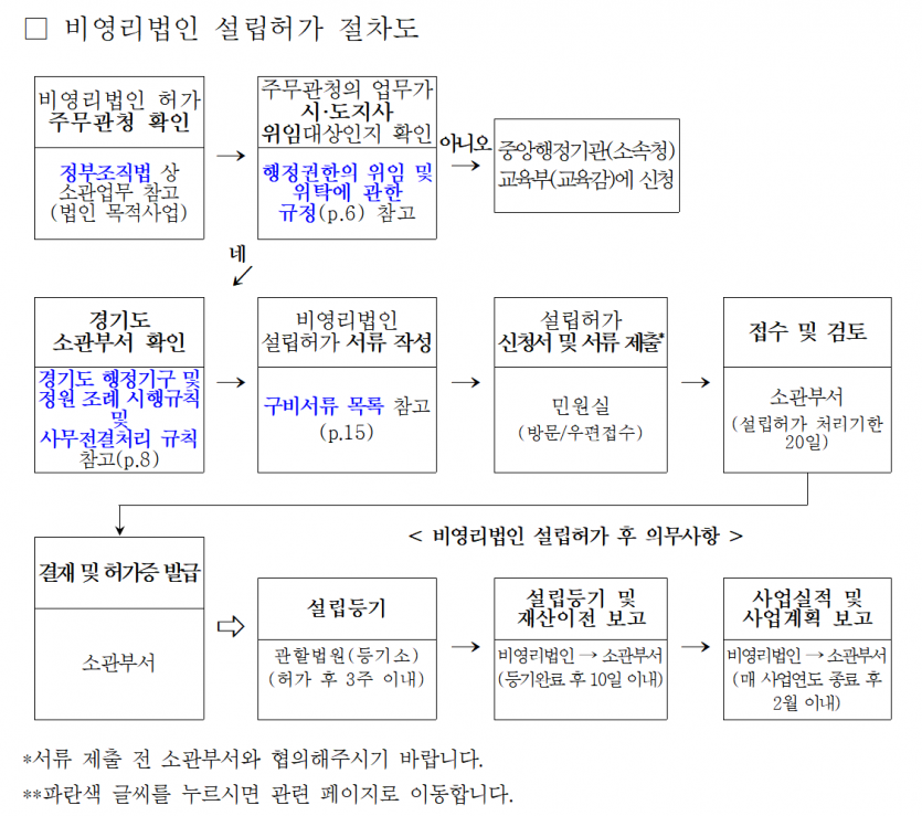 2d7af9f538b6c9bb6b835327b5388283574a14741v05.png