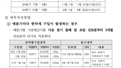 첩약의료보험 한약재 단가는 분기별 한약재 구입약가와 구입량의 가중평균가로 산출한다첩약 건강보험 적용 시범사업 지침 2022. 01
