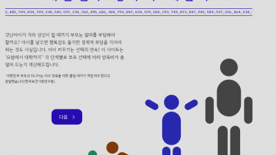 애기때부터 얼마나 돈이 많이 드는가? 대학생 4년 혹은 6년 총 얼마나 들까요 비용확인 용돈 등록금(국내 대한민국 한국내)