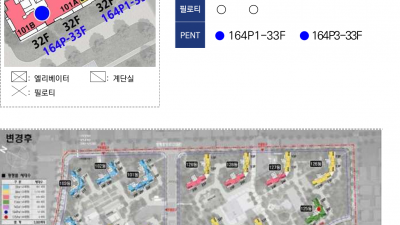 방배5구역주택재건축정비사업조합 동호수 추첨내역 근린생황시설, 배치도, 평면도, 주차대수
