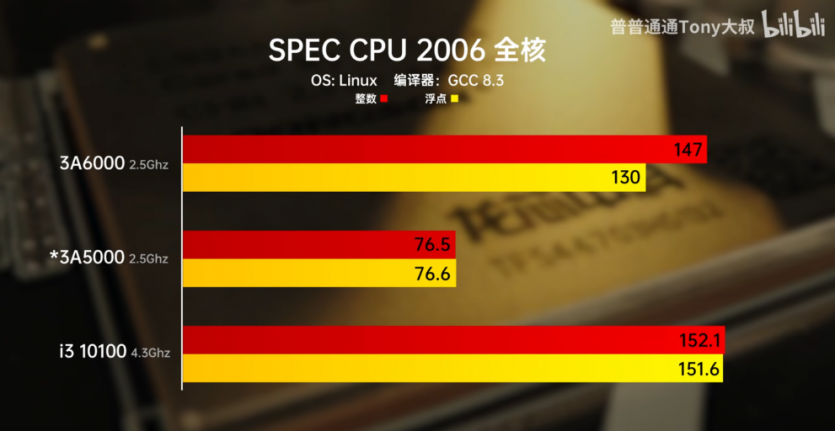 06f7e66f8092cd590ba62ae5676a2fcb697d263a712i.png