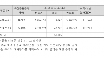 유바이오로직스 대주주 지분변동 공시