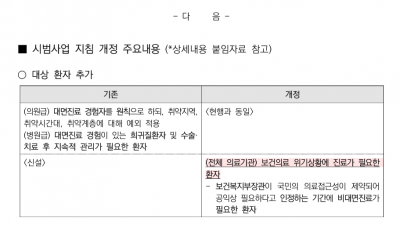개정 지침에 따라 금2024.2.23.( )*부터 전체 의료기관은 대면진료 경험 여부와 상관없이 진료가  필요한 환자에 대해 비대면진료가 가능함을 안내하오니진료업무에 참고하여 주시기, 바랍니다 .