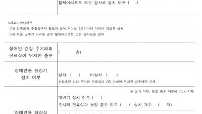 의원 한의원 치과의원 개원시 장애인법 적용 사례