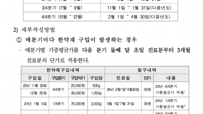 첩약의료보험 시범사업 한약재 구입약가 적용기준