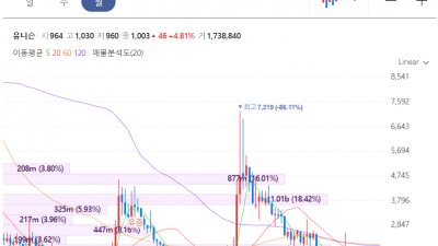 re100 관련주 재분석, 큐에너지