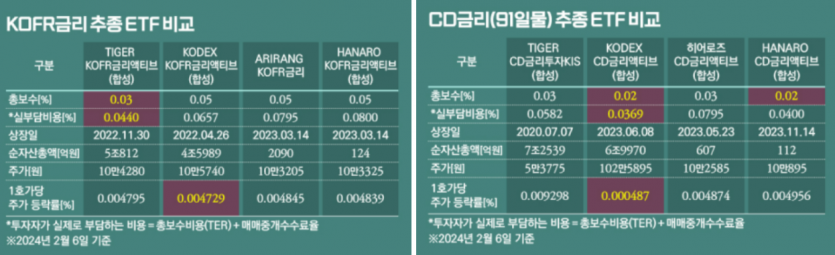 d31cc8c71b35565ab161f44326ccf51ee30585b7l6r5.png
