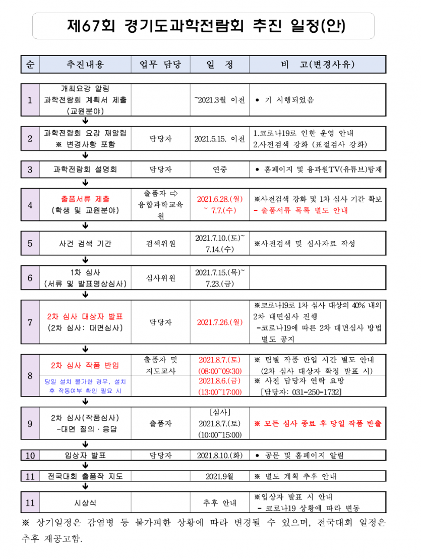 147f22a41a167d659fccc9b04d1dbb017fac1d42e8v9.png