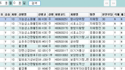 첩약등록현황 윈여의주