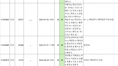 개인정보 24개월과 관련된 php들