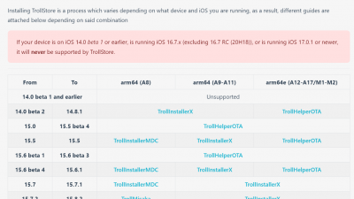 iphone 6s , iOS 15.8.2 를 탈옥해보는 것을 알아봅니다.
