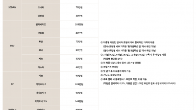 현대차 구독을 알아봅니다.