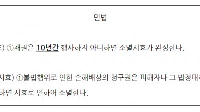 의료사고 공소시효는 얼마일까? 알아봅니다.