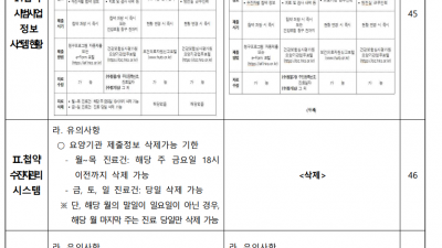 개정 2025.1.13.(2025.1.14. 시행) 첩약 건강보험 적용 2단계 시범사업 지침