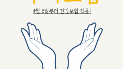 근골격계 질환에 대한 한의사의 추나요법, 2019년 4월 8일부터 건강보험 적용!
