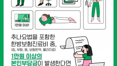 두통이나 손목통증 허리통증 통증치료 실비 보험 청구방법을 알아보겠습니다 관악구 한의원 신림동 한의원 신림역 한의원 실손보험