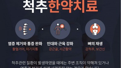 열심히 운동을 했지만 관절에 통증이 나타 났다면 근골격 통증 치료 목 허리 오십견 통증 생명마루 한의원 마곡