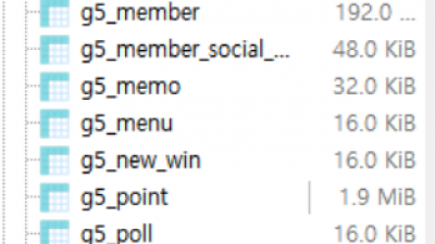 그누보드 인기검색어 이상한 단어 지우기 : 영문만 선택해서, 그 행을 지우려고 하는 mysql delete 구문을 알아봅니다.