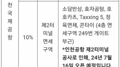 현아플1 현대아멕스플레티넘 인천공항에서의 혜택을 모아서 알아봅니다.