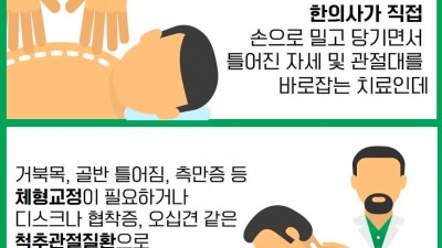 틀어진 체형 바로잡고 통증을 줄이려면 안산 추나요법 한의원 생명마루 한의원 안산 체형교정 골반교정