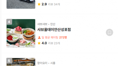 캐치테이블 선정 부천 안산 시흥 광명 웨이팅 맛집