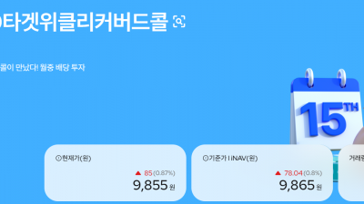 월배당 2025년 1위 KODEX 200타겟위클리커버드콜에 대해서 알아보려고 합니다.