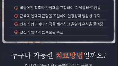 관절과 근육에 통증이 있다면  원인을 파악하고 맞춤 치료를 해야 합니다  마곡 발산역 추나요법 한의원 생명마루한의원 허리디스크 목디스크