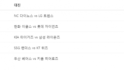 KBO 프로야구 어제 경기 결과, 오늘 경기 일정, 어제 까지의 순위