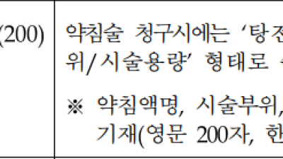 자동차보험 약침술 청구방법 변경에 대해 알아봅니다.