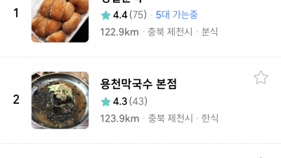제천시 밥집 랭크 사람들이 많이 찾는집 티맵랭킹 기준
