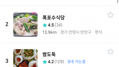 안양시 만안구 밥집 랭크 사람들이 많이 찾는집 티맵랭킹 기준