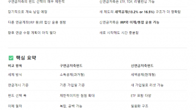 구연금저축을 신연금저축으로 굳이 옮길 필요가 없다는데 , 구연금저축이 어떤 장점을 가지고 있어서 그럴까?