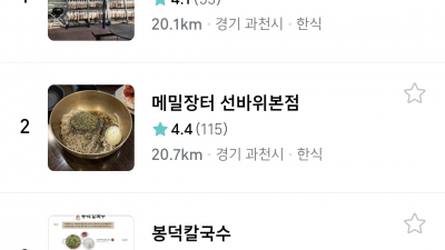 과천시 맛집 과천시 사람들이 많이 찾는 밥집 랭킹 티맵 맛집