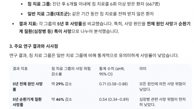 초기 침 치료 노출과 허혈성 심장 질환을 가진 고령층의 사망률 (한국의 전국 코호트 연구) Early acupuncture exposure and mortality in older adults with ischemic heart disease: A nationwide cohort study in Korea